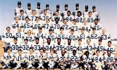 dallas cowboys 1971 roster picture